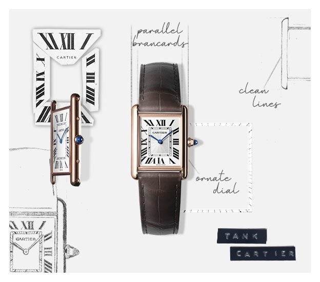 Cartier: The Tank Watch: Timeless Style: Cologni, Franco, Sauvage, Eric:  9782080201317: Amazon.com: Books